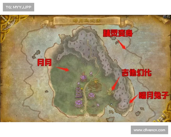 魔兽世界小地图调整:定位与导向新法